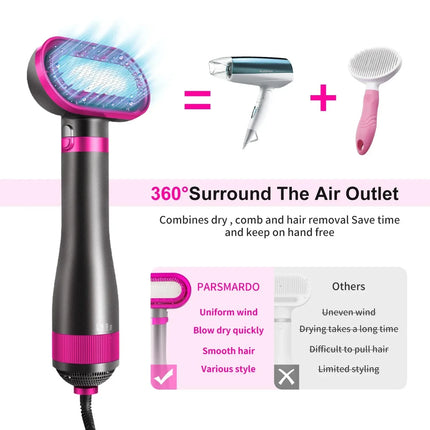 2 in 1 Pet Hair Dryer Soft Combing 110V , 220V