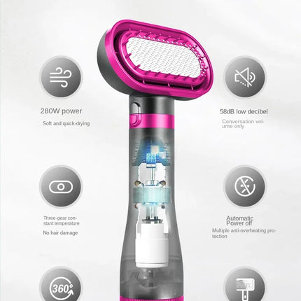 2 in 1 Pet Hair Dryer Soft Combing 110V , 220V