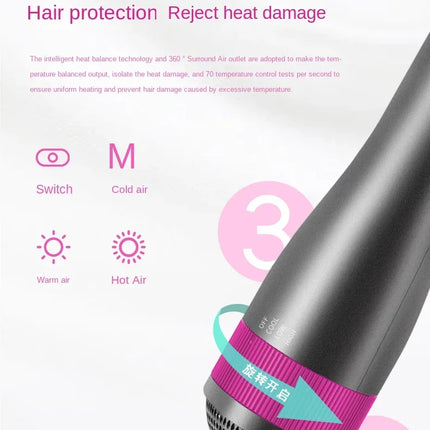2 in 1 Pet Hair Dryer Soft Combing 110V , 220V