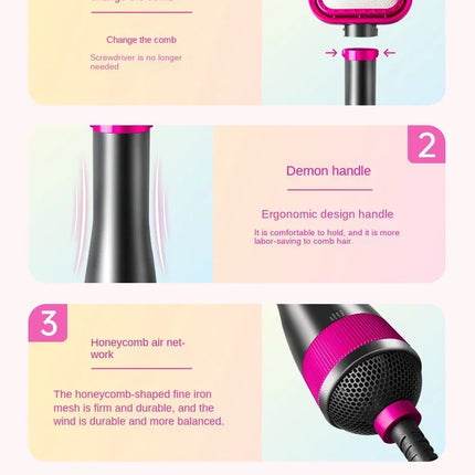 2 in 1 Pet Hair Dryer Soft Combing 110V , 220V