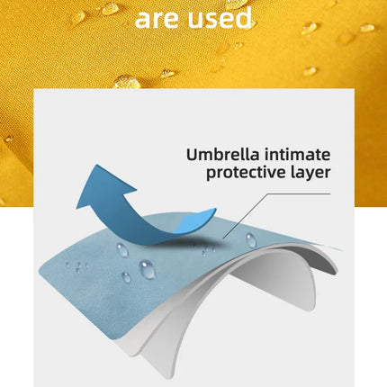 Dog Raincoat Waterproof Reflective Sun Protective Suit Breathable Outdoor